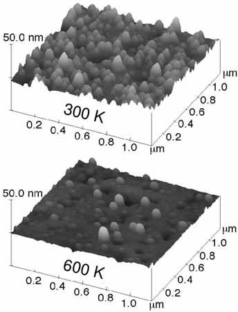 Forskningsexempel: Co-nanoklustrar på Cu-yta Ett exempel på energetiken i ett nanokompositsystem är det hur en Co-nanokluster kan begrava sig självt på en Cu-yta År 1998-1999 observerade vi