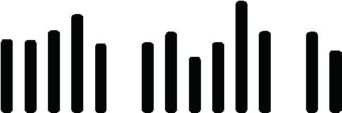 Figur 14 Inkomstutvecklingen för olika grupper, 1995 2013, mätt som relativ inkomst 160 140 120 100 80 60 40 20 0 Relativ inkomst 1995 Relativ inkomst 2013 Källa: Data från PROP.