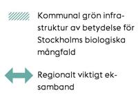 Natur- och kulturreservat Befintliga: Hansta naturreservat Igelbäckens kulturreservat Grimsta naturreservat Judarskogens naturreservat Kyrksjölötens naturreservat Sätraskogens naturreservat