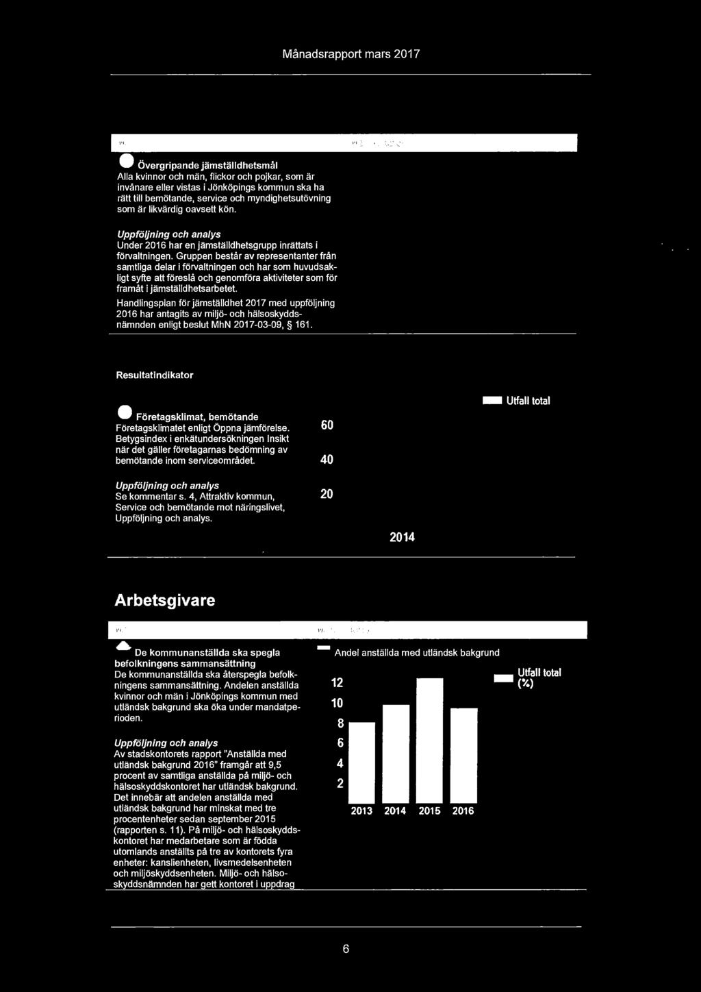 Gruppen består av representanter från samtliga delar i förvaltningen och har som huvudsakligt syfte att föreslå och genomföra aktiviteter som för framåt i jämställdhetsarbetet.