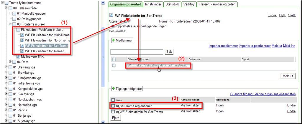Här ser vi hur alla Flexi-administratörerna är organiserade (1), själva Webformanvändaren för en region (2)
