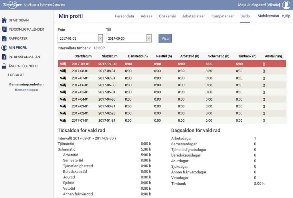 Saldo Här kan du se dina tim- och dagsaldon för valt intervall.