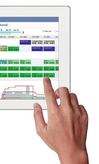 rätt. Arbetsmiljö Hälsosam schemaläggning som ger en balanserad arbetsbelastning.