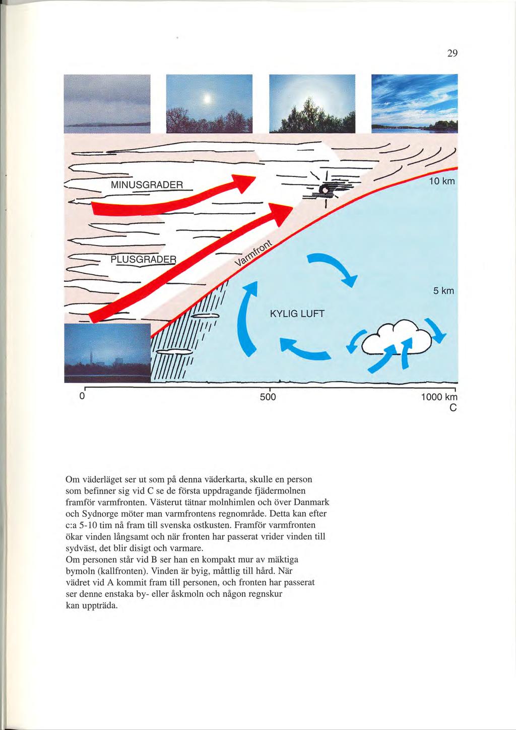 29 C ~-------------- 5 km KYLIG LUFT k 7 0 500 1000 km C Om väderläget ser ut som på denna väderkarta, skulle en person som befinner sig vid C se de första uppdragande fjädermolnen framför