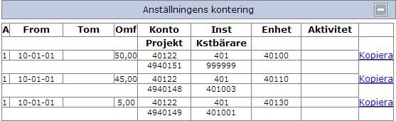 kontering. Det är möjligt att kopiera en eller flera rader från anställningens kontering till resans kontering.