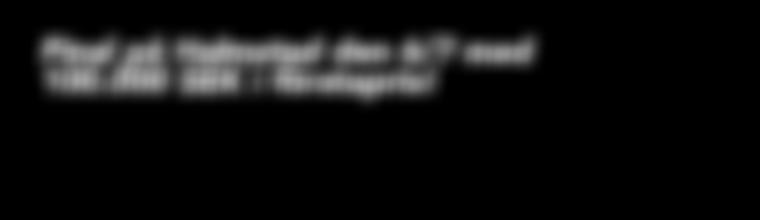 e Going Kronos - : -0-, 9 0 : 9-0-0,0 9 900 Tot: -- Smokeslikehimney e Musles Ynkee Hugstd K Ö / - / 00, Uppf: Menhmmr Stuteri AB, Ekerö Hugstd K S / -0 / 0, 0 Äg: SRF Stble Hugstd K S 0/ -0 / 0, 0