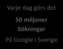 Sverige Google My