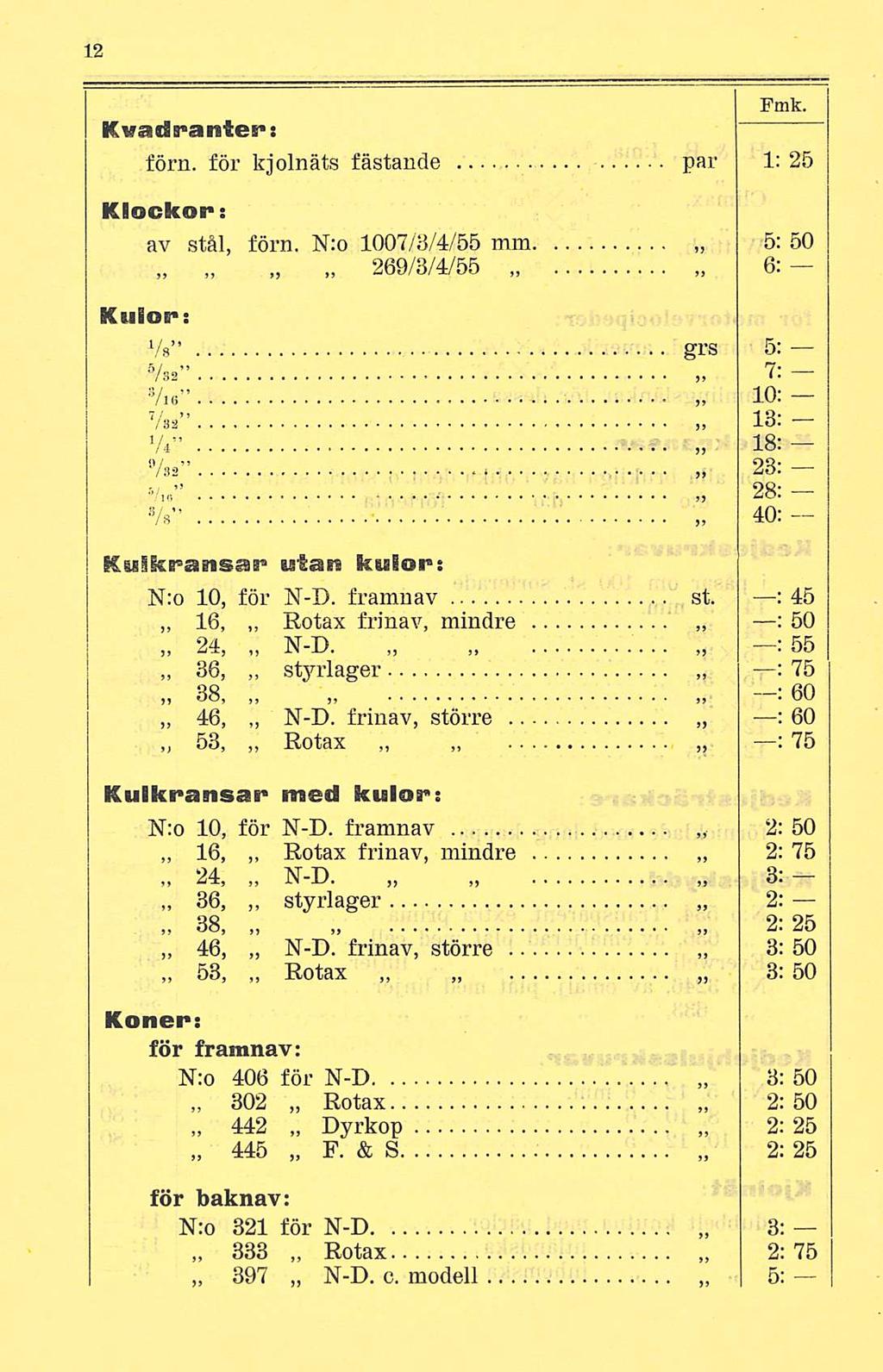 Fmk. Kvad^antec! förn. för kjolnäts fästande par 1; 25 Klockor: av stål, förn. N:o 1007/3/4/55 mm 269/3/4/55 5: 50 6:- Kulor: Vs grs 5: Vs* Vis 7: 10: 13: Vs* - Vé 18: V» } 23: < V.