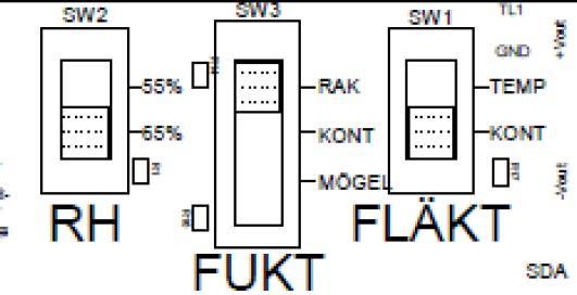 Drybox X4 Strömställare Strömställarlägen RF% FUKT FLÄKT Funktion/Användningsområde 55 Rak Temp 1) Sommarstuga, husvagn, mobförråd 55 Rak Kontinuerlig 2) Mot lukt i krypgrund 65 Rak Temp 1)