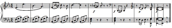 Analys av Gluntarne: nr VII: Harpospelet på Schylla Gluntarne är en sångcykel för baryton, bas och piano skriven av Gunnar Wennerberg.