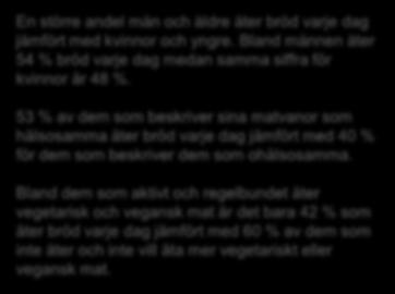 Mer än hälften äter bröd varje dag Varje dag 5-6 gånger i veckan 2-4 gånger i veckan 16% 21% 51% En större andel män och äldre äter bröd varje dag jämfört med kvinnor och yngre.