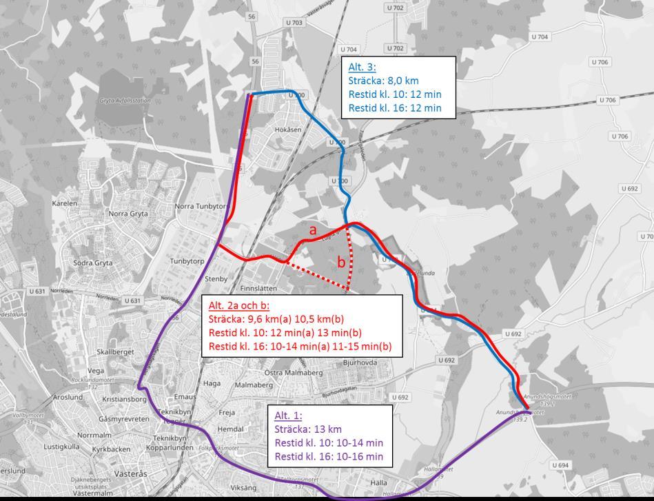 Figur 15. Restidsjämförelse för olika rutter mellan verksamhetsområdet och väg 56. Resultatet visar på snarlika restider via samtliga alternativ.
