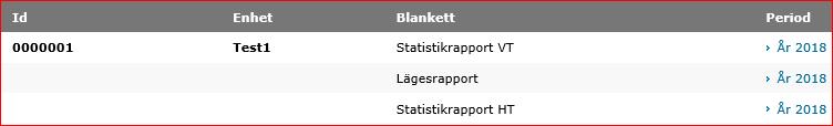 Vilka uppgifter som efterfrågas står i instruktionerna som finns längre ner i detta dokument. Om skolan inte är ansluten till Schoolsoft Du fyller i den Excelmall som finns att hämta på www.scb.