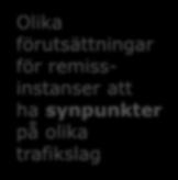 att ha synpunkter på olika trafikslag Nuvarande trafikförändringsprocess speglar