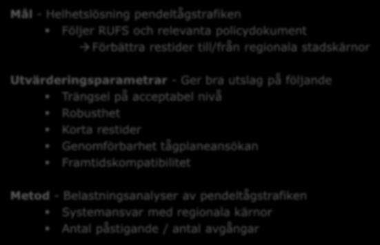 följande Trängsel på acceptabel nivå Robusthet Korta restider Genomförbarhet tågplaneansökan