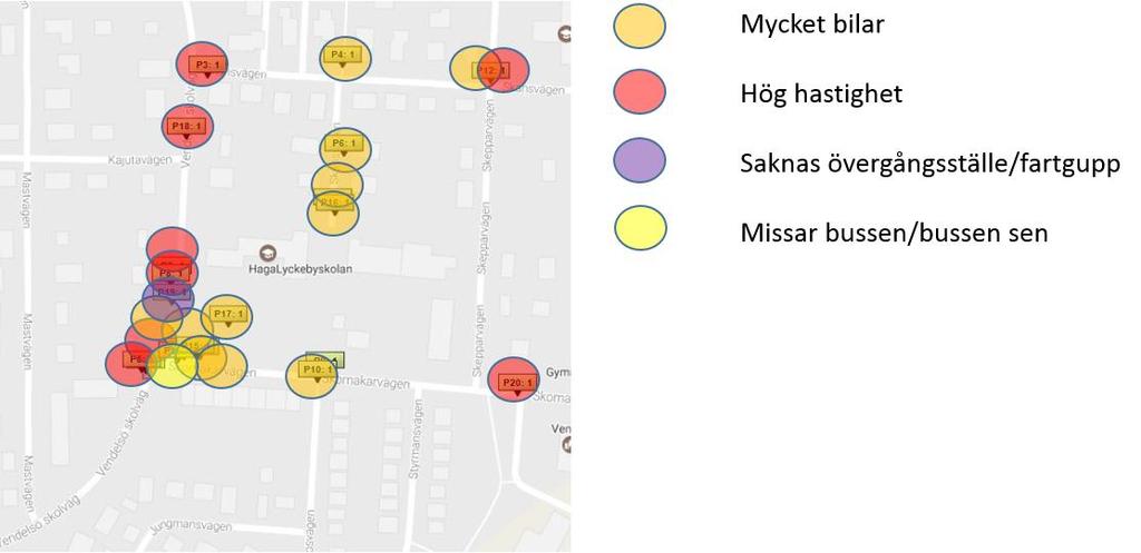 ÅK 4 I åk 4 upplever man inte i samma utsträckning att bilarna inte ser sig för.