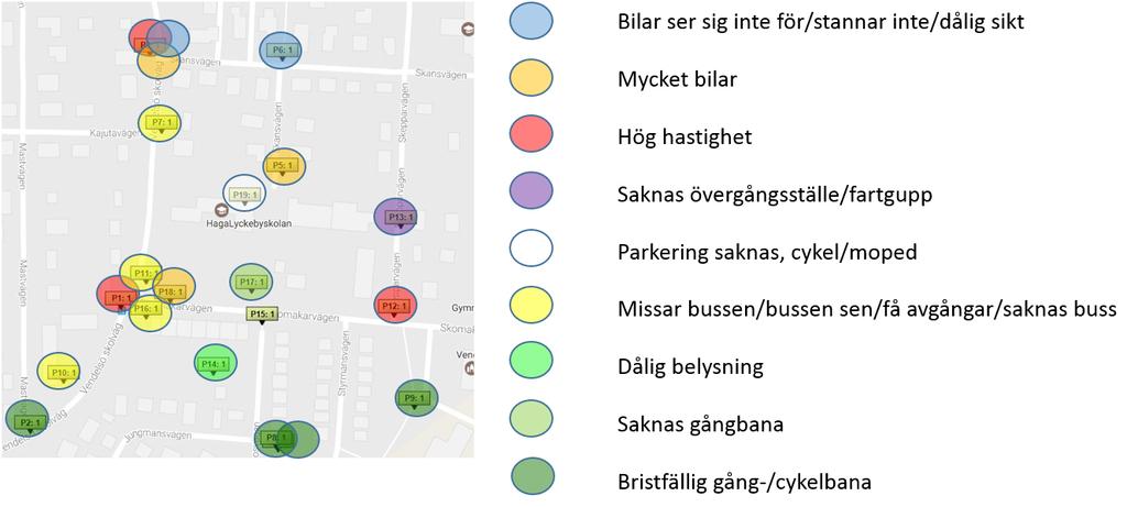 ÅK 6-9 Även om eleverna i åk 6-9 inte går i Hagaskolan utan Lyckebyskolan hade de ändå kommentarer om trafiken kring Hagaskolan.