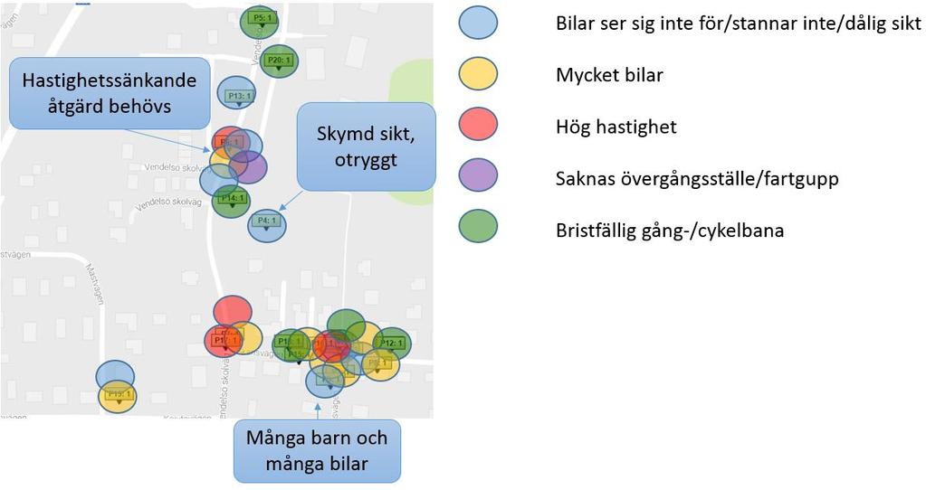 Övergångsstället vid korsningen Skomakarvägen/Skansvägen upplevs osäkert då många bilar rör sig där i höga hastigheter och inte ser sig för.