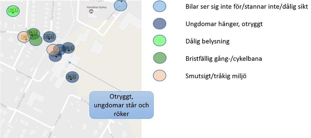 skolväg/skansvägen upplevt som osäkert mycket på grund av detta. Många elever tar sig till skolan via Skansvägen där det också rör sig många bilar, och där många bilar parkerar.