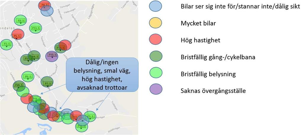 Vårdnadshavare Vendelsö skolväg/vendelsömalmsvägen Längre söderut på Vendelsö skolväg upplever vårdnadshavare att bilar kör i höga hastigheter.