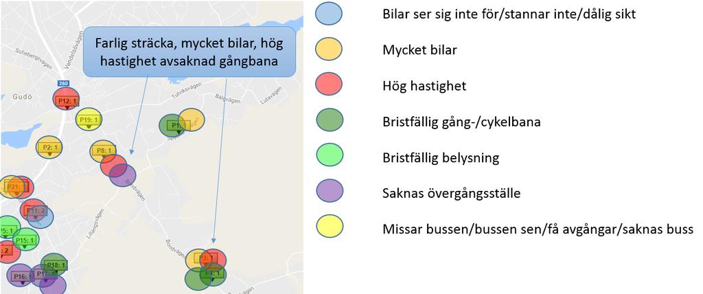 Vårdnadshavare Gudö I Gudö inkom markeringar och kommentarer om många bilar, höga hastigheter och avsaknad av övergångsställe.