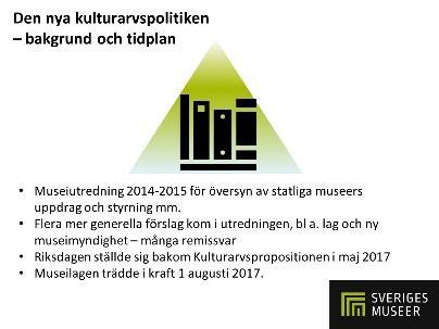 En SIFO-undersökning som gjordes i maj 2016 bland svenskar mellan 18-65 år visade att 66% gjort åtminstone ett museibesök under senaste året. Det är en ökning jämfört med tidigare års undersökningar.