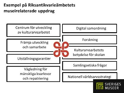 Bild 17 Avsnitt 6.4 Regeringens bedömning: Det bör vara en uppgift för Riksantikvarieämbetet att driva en centrumfunktion för utveckling av kulturarvsarbetet.