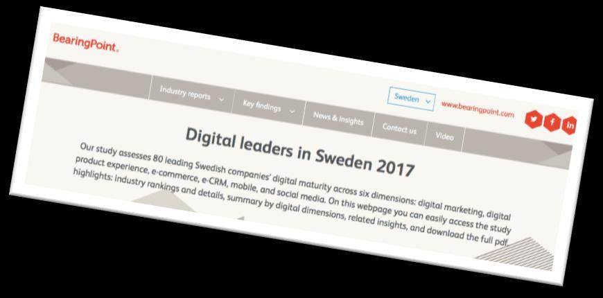 digitala program för att