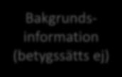 Sammanfattning: vetenskapsområdespanelerna underlag och utvärdering Bedömningskriterier Potential för förnyelse och långsiktighet Panelens resultat: betyg och motivering Bedömningskriterier Räckvidd