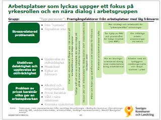 analysen: Sjukfrånvarons omfattning och kostnader