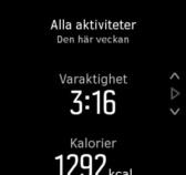 trycka på knapparna utlöser ljud/vibration 3.36. Träningsinsikter Klockan ger dig en överblick över din träningsaktivitet.
