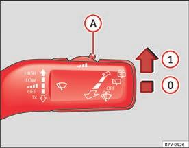 104 Ljus och synlighet Regnsensor* 0 1 A Regnsensor avstängd. Regnsensor på med automatisk torkning vid behov. Ställa in regnsensorns känslighetsnivå Sätt reglaget till höger: mycket känslig.