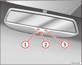 aktiveras och avaktiveras med backspegelomkopplaren 2. När den är aktiverad tänds kontrollampan 1.