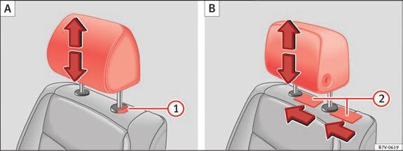 Säten och förvaring 121 Demontera och montera nackskydd Bild 86 A: Montera nackskydden utan möjlighet till justering i längdriktningen, B: Montera nackskydden med justering i längdriktningen