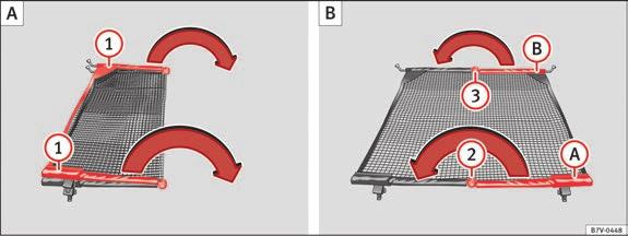 130 Säten och förvaring Avdelningsnät* Vika ut avdelningsnätet Bild 93 Vik ut avdelningsnätet 1 och vik sedan ihop det igen 2 och 3 Fäll ut de tvärgående stödstängerna bild 93 1 för avdelningsnätet