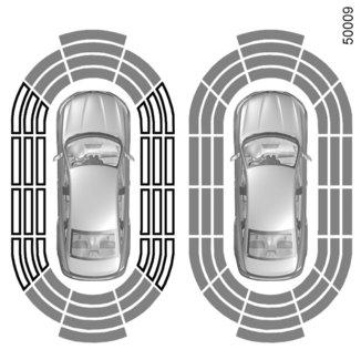 PARKERINGSASSISTANS (2/5) 2 C A ANM.: Displayen 2 visar bilens omgivning, vilket kompletterar ljudsignalerna. Sidodetektorerna aktiveras efter några meters körning.