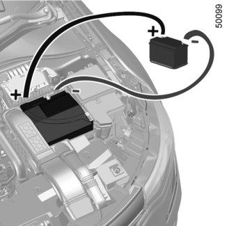 Hjälpstartbatteriets spänning (Ah) ska vara minst lika det urladdade batteriets. Se noga till att bilarna inte kommer i kontakt med varandra, då risk för kortslutning föreligger.