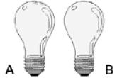 Bilaga 11 Uppgiftsplanering - Lamporna Exempel på uppgiftsanalys för uppgift: Lamporna Uppgiftsformulering Du har två lampor, A och B.
