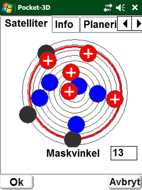 GNSS Ingen Radiolänk Ej Fix (Röd) Om man trycker på