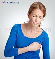 Perikardit - Bröstsmärtor Oftast skarp Utstrålning mot vä axel