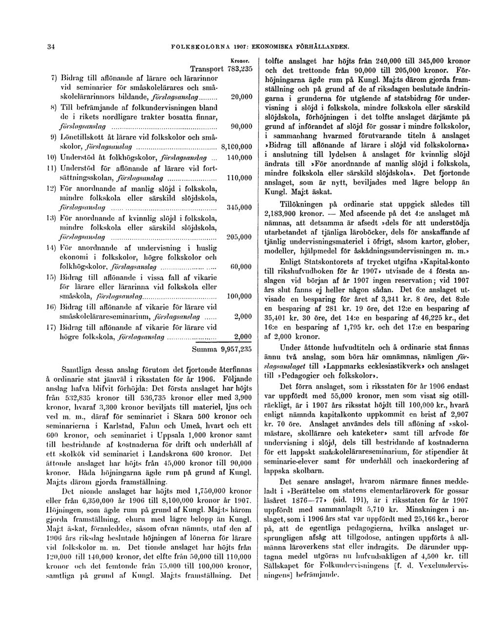 34 FOLKSKOLORNA 1907: EKONOMISKA FÖRHÅLLANDEN. Kronor.