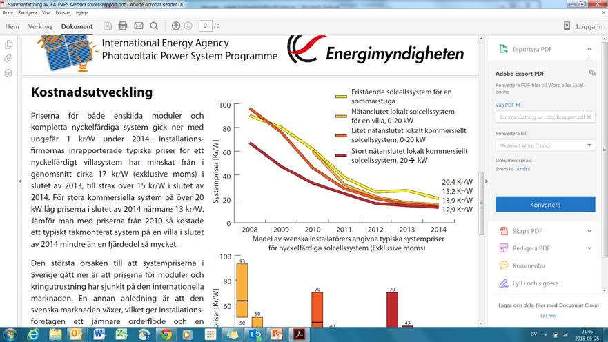 ROT-AVDRAG Skattereduktion för villaägare för upp till 30% av arbetskostnaden, vilket motsvarar cirka 8-10% av totalkostnaden.