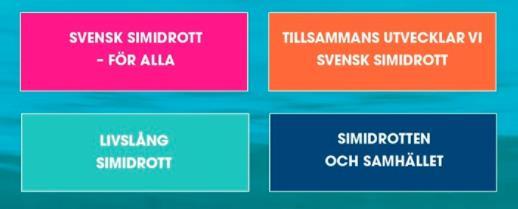 RIKTLINJER SVENSKA SIMFÖRBUNDET (SSF) 2025 Vision Svensk simidrott i världsklass i ett Sverige där alla kan simma Verksamhetsidé