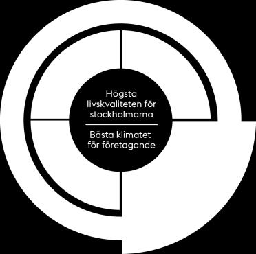 och öka invånares inflytande och deltagande i den demokratiska processen. - Stockholm är en öppen och tillgänglig stad för alla som lever, verkar eller vistas här.