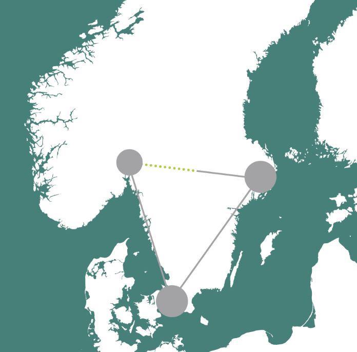 2 En ny stambana mellan Oslo och Stockholm Järnvägen mellan Oslo och Stockholm ingår i den så kallade nordiska triangeln, som avser kommunikationerna mellan huvudstäderna Köpenhamn, Oslo och