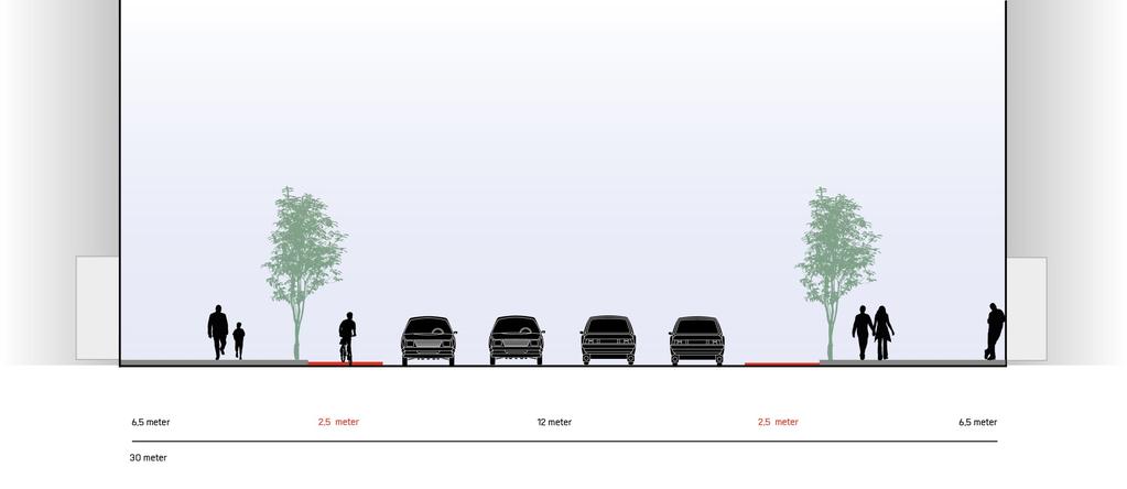 REKOMMMENDATIONER GATOR GATUSEKTION FÖR BANGÅRDSVIADUKTEN För att integrera Bangårdsviadukten i Region city och göra stråket till en attraktiv och aktiv