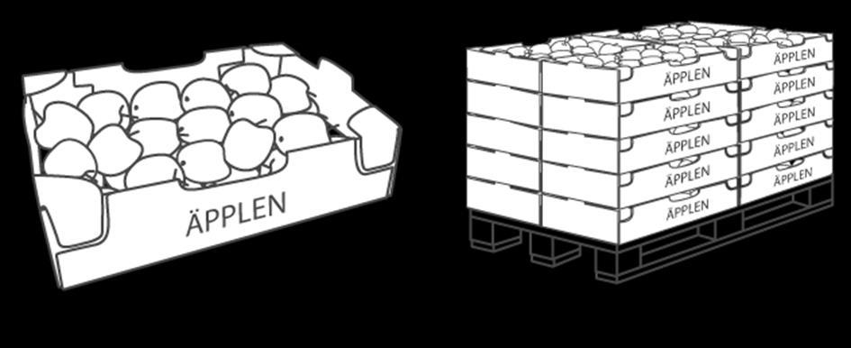 Figur 12 Lådan med äpplen befinner sig på basnivå och pallen befinner sig på toppnivå 4.