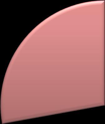 konsultkostnader 3,9 %