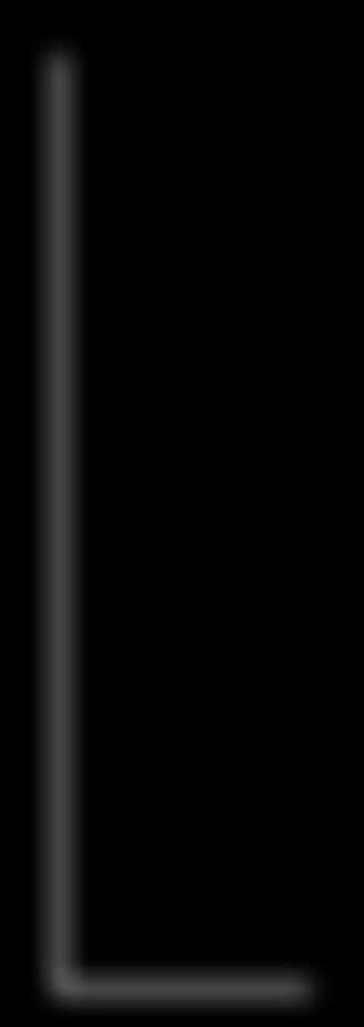 Truckgafflar och aggregat Leverantörer i alfabetisk ordning Gafflar Gaffelförlängare Aggregat med gaffelspridning och sidoförskjutning Aggregat med lågprofilgafflar Teleskopgafflar