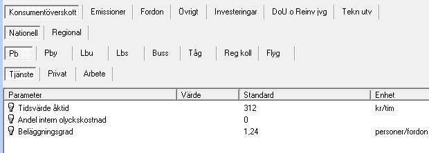 Nivå 3 Pb har samma variabeluppsättning för Nationell och Regional samt underliggande flikar Fliken Fordon Här anges egenskaper som driftkostnader m.m. för Bil samt för de fordonstyper för kollektivtrafik som är definierade i Sampers.